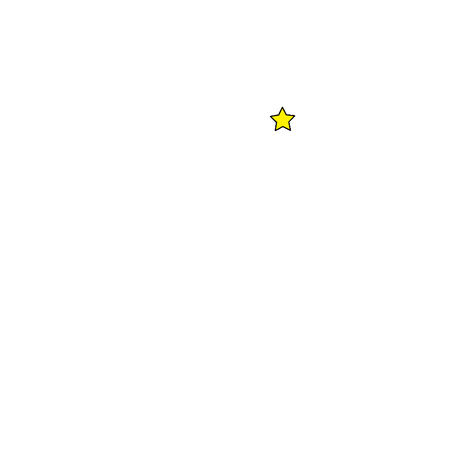 star